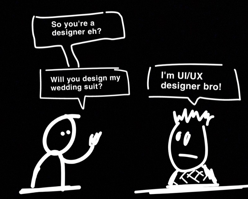 A doodle showing that how people misunderstand the designer term